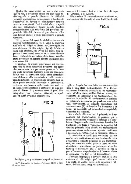 Conferenze e prolusioni