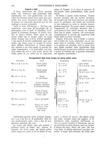 Conferenze e prolusioni