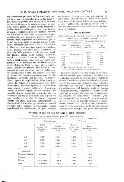 Conferenze e prolusioni