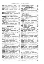 giornale/TO00181979/1916/unico/00000029