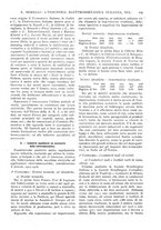 giornale/TO00181979/1919/unico/00000153