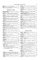 giornale/TO00181979/1921/unico/00000019