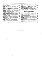 giornale/TO00181979/1921/unico/00000020