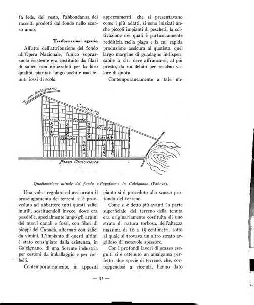 La conquista della terra rassegna dell'Opera nazionale per i combattenti