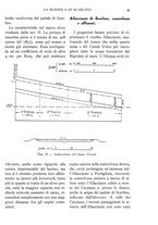 giornale/TO00182016/1930/unico/00000147