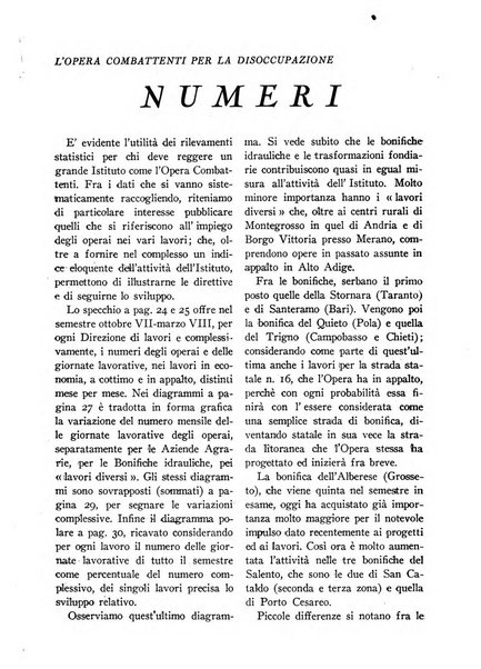 La conquista della terra rassegna dell'Opera nazionale per i combattenti