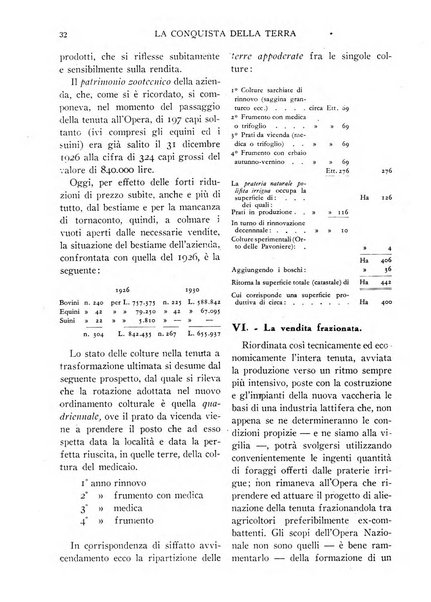 La conquista della terra rassegna dell'Opera nazionale per i combattenti