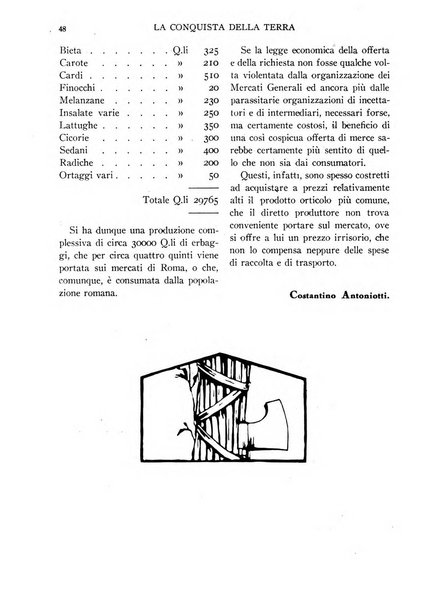 La conquista della terra rassegna dell'Opera nazionale per i combattenti