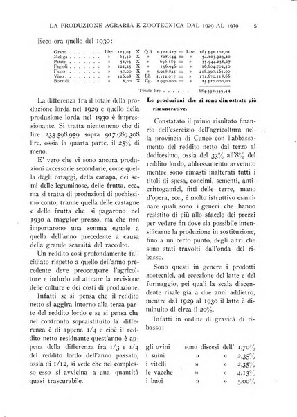 La conquista della terra rassegna dell'Opera nazionale per i combattenti