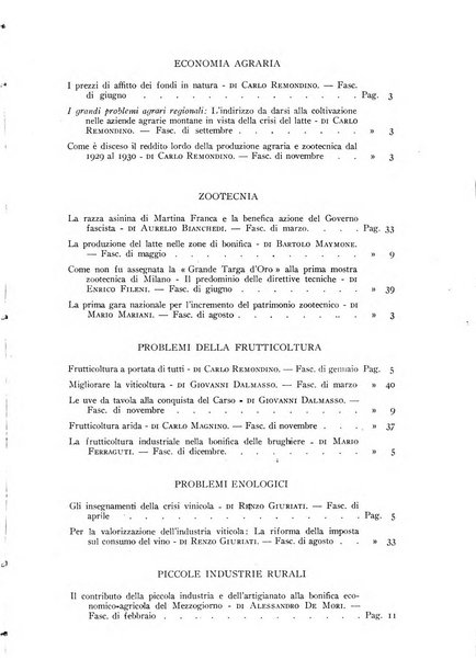 La conquista della terra rassegna dell'Opera nazionale per i combattenti