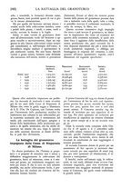 giornale/TO00182016/1936/unico/00000209