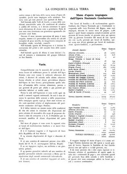 La conquista della terra rassegna dell'Opera nazionale per i combattenti