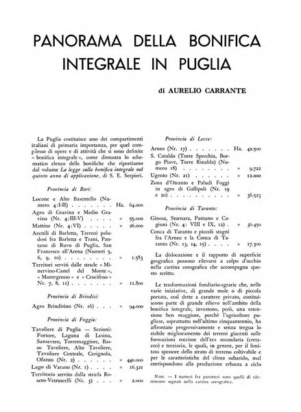 La conquista della terra rassegna dell'Opera nazionale per i combattenti