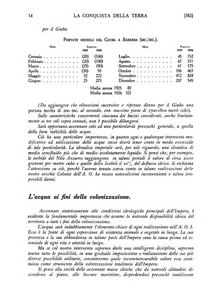 La conquista della terra rassegna dell'Opera nazionale per i combattenti