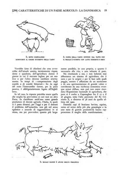 La conquista della terra rassegna dell'Opera nazionale per i combattenti