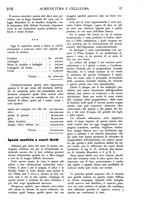 giornale/TO00182016/1940/unico/00000127
