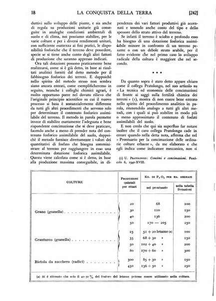 La conquista della terra rassegna dell'Opera nazionale per i combattenti