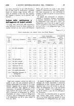 giornale/TO00182016/1940/unico/00000317