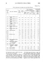 giornale/TO00182016/1940/unico/00000318