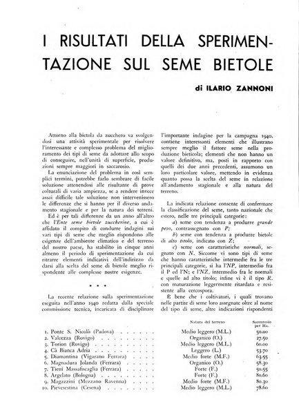 La conquista della terra rassegna dell'Opera nazionale per i combattenti