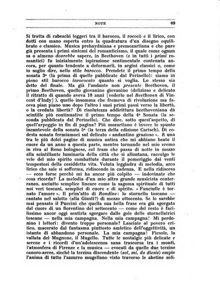 Il convegno rivista di letteratura e di tutte le arti