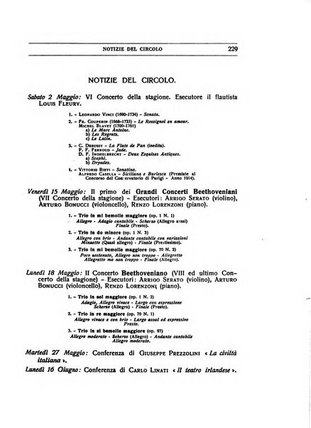 Il convegno rivista di letteratura e di tutte le arti