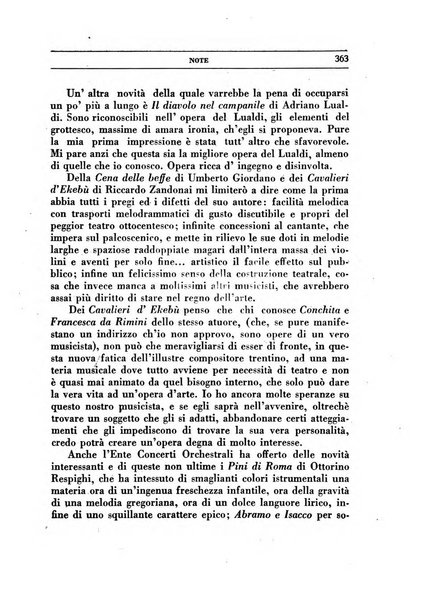 Il convegno rivista di letteratura e di tutte le arti