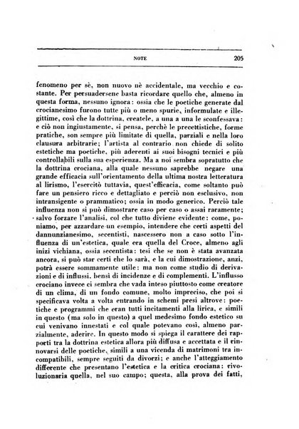 Il convegno rivista di letteratura e di tutte le arti