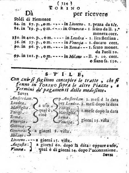 Il corso delle stelle osservato dal pronostico moderno Palmaverde Palmaverde almanacco piemontese ...