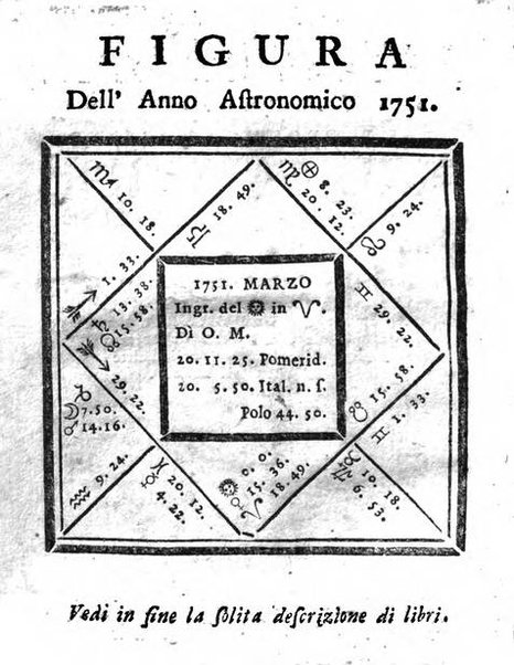 Il corso delle stelle osservato dal pronostico moderno Palmaverde Palmaverde almanacco piemontese ...