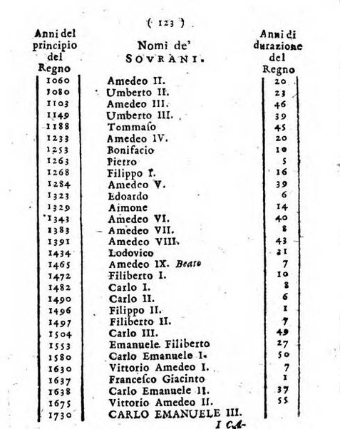 Il corso delle stelle osservato dal pronostico moderno Palmaverde Palmaverde almanacco piemontese ...