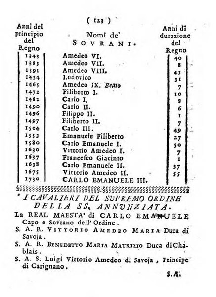 Il corso delle stelle osservato dal pronostico moderno Palmaverde Palmaverde almanacco piemontese ...