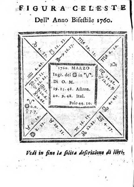 Il corso delle stelle osservato dal pronostico moderno Palmaverde Palmaverde almanacco piemontese ...