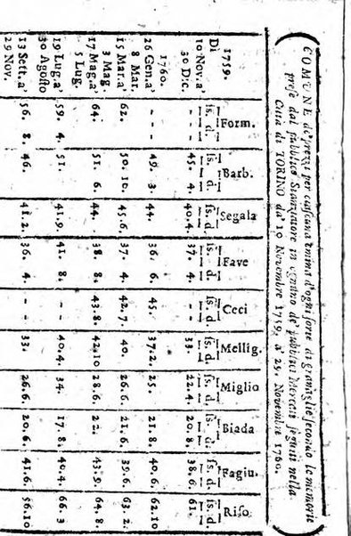 Il corso delle stelle osservato dal pronostico moderno Palmaverde Palmaverde almanacco piemontese ...