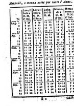 giornale/TO00182285/1762/unico/00000023