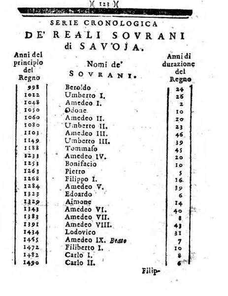 Il corso delle stelle osservato dal pronostico moderno Palmaverde Palmaverde almanacco piemontese ...