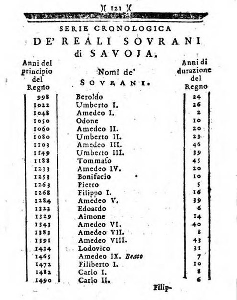 Il corso delle stelle osservato dal pronostico moderno Palmaverde Palmaverde almanacco piemontese ...