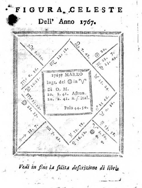 Il corso delle stelle osservato dal pronostico moderno Palmaverde Palmaverde almanacco piemontese ...