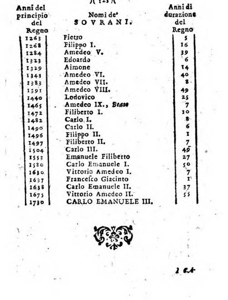 Il corso delle stelle osservato dal pronostico moderno Palmaverde Palmaverde almanacco piemontese ...