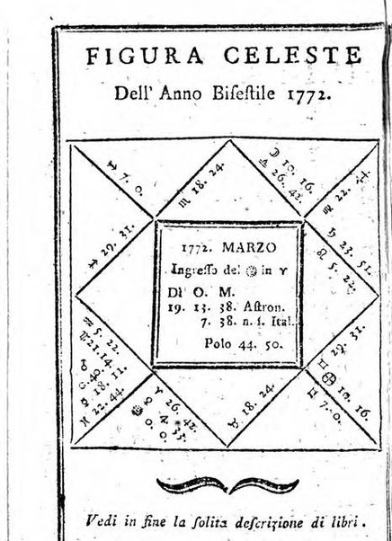 Il corso delle stelle osservato dal pronostico moderno Palmaverde Palmaverde almanacco piemontese ...