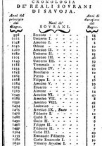 giornale/TO00182285/1772/unico/00000137