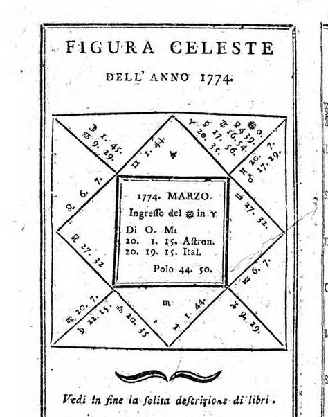 Il corso delle stelle osservato dal pronostico moderno Palmaverde Palmaverde almanacco piemontese ...