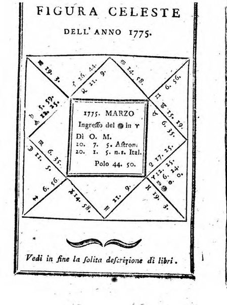 Il corso delle stelle osservato dal pronostico moderno Palmaverde Palmaverde almanacco piemontese ...