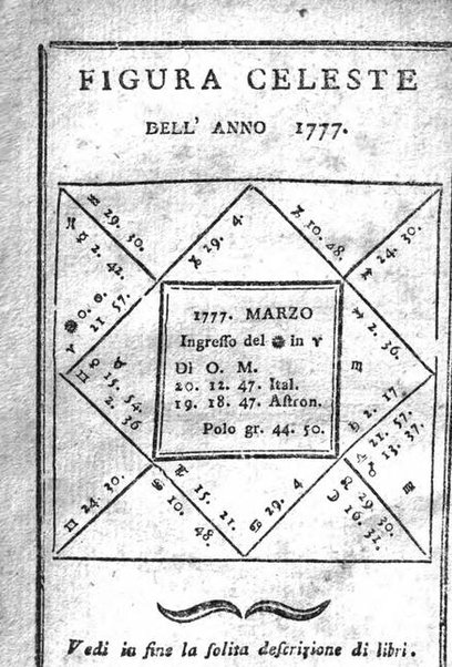 Il corso delle stelle osservato dal pronostico moderno Palmaverde Palmaverde almanacco piemontese ...