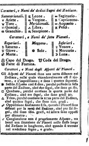 Il corso delle stelle osservato dal pronostico moderno Palmaverde Palmaverde almanacco piemontese ...