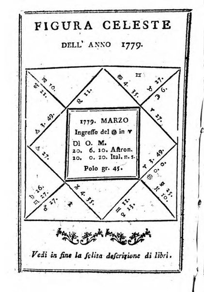 Il corso delle stelle osservato dal pronostico moderno Palmaverde Palmaverde almanacco piemontese ...