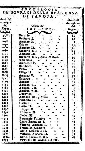 Il corso delle stelle osservato dal pronostico moderno Palmaverde Palmaverde almanacco piemontese ...