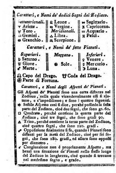 Il corso delle stelle osservato dal pronostico moderno Palmaverde Palmaverde almanacco piemontese ...