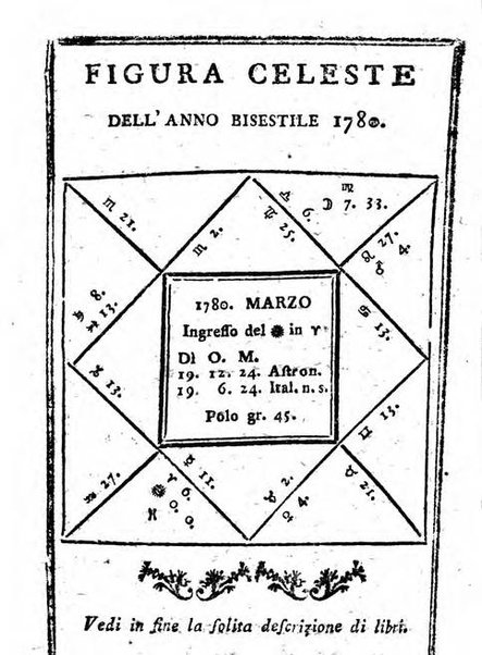 Il corso delle stelle osservato dal pronostico moderno Palmaverde Palmaverde almanacco piemontese ...