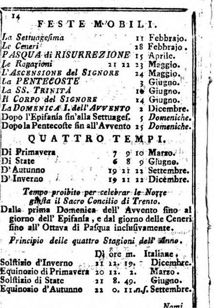 Il corso delle stelle osservato dal pronostico moderno Palmaverde Palmaverde almanacco piemontese ...